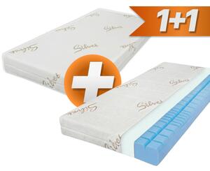 EMI Comfort Anti-decubitus felfekvésmegelőző matrac 90×200 cm, 1+1 INGYEN