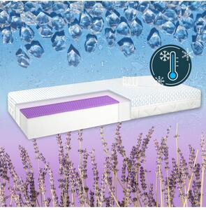 Elastofresh Comfort EMI matrac, 90x200