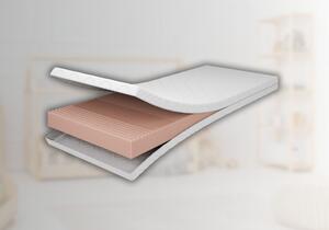 Gyerek hab matrac 80x160 cm STANDARD – Adeko