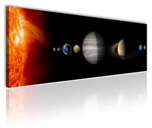 120x50cm - Naprendszer vászonkép