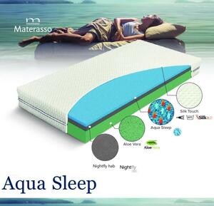 Aqua Sleep matrac 80x200