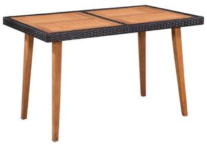 5 részes Kültéri Polyrattan Étkezőgarnitúra - Fekete-Barna