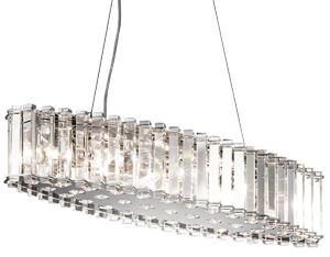 Kichler klasszikus LED függeszték crystal skye króm átlátszó elsklcrystalskyeisle IP44