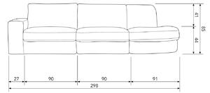 Hoorns Flaireen 298 cm-es antracitszürke szövet háromszemélyes kanapé, jobb