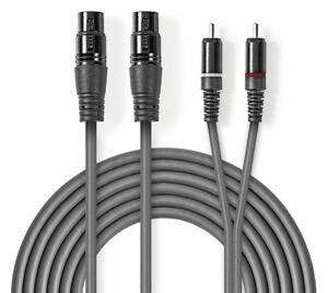 Nedis XLR 3-Pin Aljzat x2, RCA Dugasz x2, PVC, nikkelezett, szimmetrikus audió kábel, 1.5m, sötét szürke (COTH15230GY15)