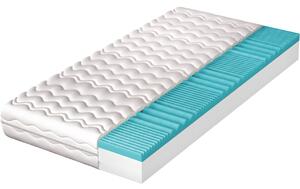 BUTORLINE Matrac 160x200 PANAMA