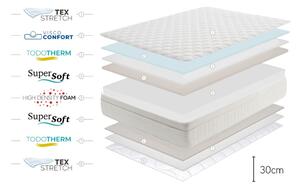 Közepes keménységű-extra kemény kétoldalas hab matrac 140x200 cm Royal Premium – Moonia