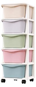 Görgős polc fiókokkal TONES 97x36x36 cm, színes
