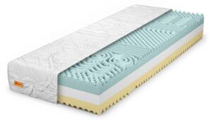 Wilsondo KOMFORT PRÉMIUM vastag habmatrac 80x200 - Exclusive Premium huzat