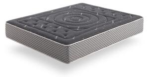 Közepes keménységű-extra kemény kétoldalas hab matrac 180x200 cm Premium Black Multizone – Moonia