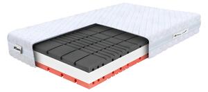 Wilsondo AMICO habmatrac párnával 90x200x22 - Silver huzat