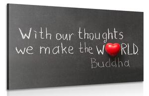 Kép Buddha idézete