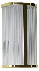 Pandora LED falikar