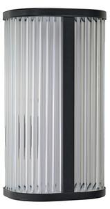 Pandora LED falikar