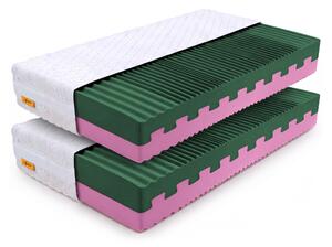 ECO Prémium habszivacs matrac 80x200 (2 db) 1+1