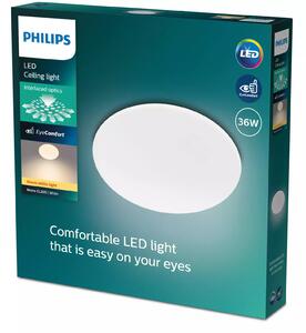 Philips Funkcionális 8719514431706 mennyezeti lámpa Nem cserélhető izzó(k) LED