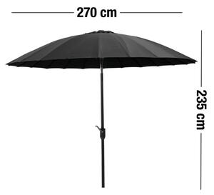 Shanghai napernyő, fekete