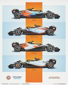 Művészeti nyomat Williams Racing - Gulf Fan Livery - 2023, (40 x 50 cm)