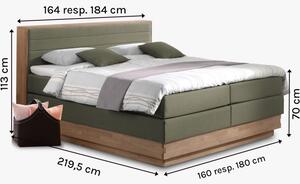 Boxspring ágy rakodótérrel, Moneta 160 zöld