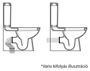 Duru perem nélküli mély öblítésű monoblokkos WC tetővel, beépített bidé funkcióval + tartály