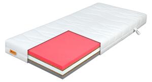 ASTRA antibakteriális habmatrac 200x200