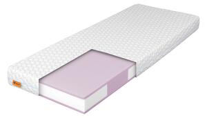 Ormio habmatrac 80x200