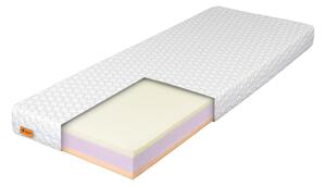 EIRINE habmatrac 200x200