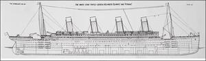 Titanic - Plans B Festmény reprodukció, (95 x 33 cm)