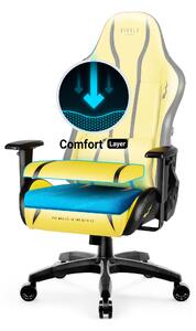 Diablo X-One 2.0 forgatható gamer szék gyerekeknek Kids Size: Electric Yellow / sárga Diablochairs