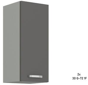 GREY 190x170 sarok konyhabútor összeállítás + mosogató