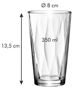 Tescoma myDRINK Optic pohár 350 ml, 6 db