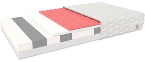 Matracesen Egészségügyi matrac habbal Rocker 90x200 Huzat: Premium Jersey 3D