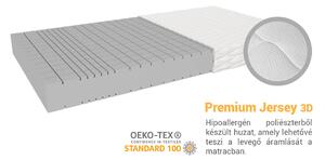 Matracesen Hab matrac Nela 180x200 Huzat (felár ellenében): Premium Jersey 3D