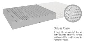 NELA 80x200 cm habmatrac Huzat: Silver Care (felár ellenében)
