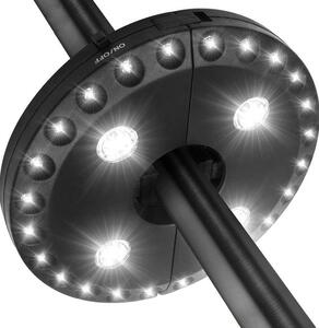 LED-es lámpa napernyőkhöz