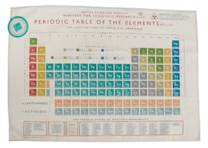 Periodic Table törlőkendő - Rex London