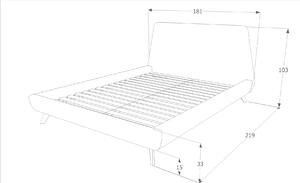 Kárpitozott ágy GANT 160 x 200 cm türkíz