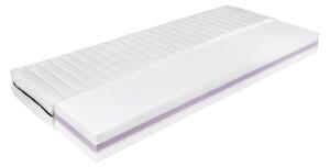 Comfort Sleep Trio Plus - Hideghab Matrac - 17 cm