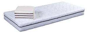 SleepConcept Eden Kókusz Memory Matrac