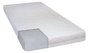 SleepConcept Fitt Ortopéd Hideghab Matrac - 14 cm, Félkemény