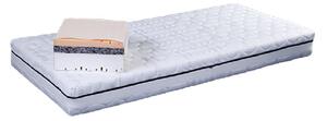 SleepConcept Vitality Hideghab Matrac - 21 cm