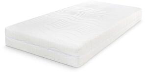 SleepConcept Bonell Start Ortopéd Matrac - 19 cm