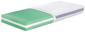 Ted Ergo Disc Hideghab Matrac - 20 cm