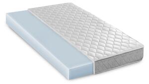 SleepConcept Basic Kemény Hideghab Matrac - 14 cm