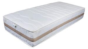 FlexyFlex Medico Magas Memory Matrac