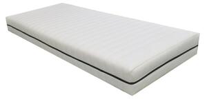 Flexyflex Classic Ortopéd matrac