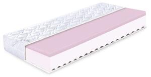 Lavender Memory Habmatrac - Ortopédiai Hideghab Matrac - 19 cm