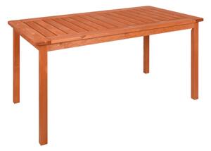 ROJAPLAST SORRENTO fenyőfából készült kerti asztal, 72 × 77 × 140 cm ()