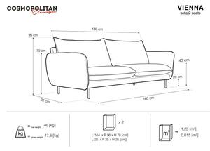 Vienna világoskék bársony kanapé, 160 cm - Cosmopolitan Design