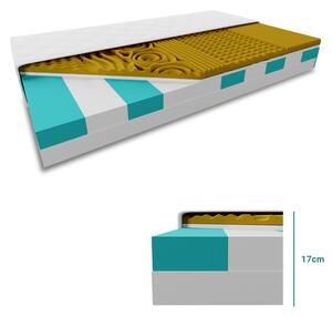 WEBTEX VISCO MEMORY Szendvics matrac 17 cm 140 x 200 cm Matracvédő: Matracvédő nélkül